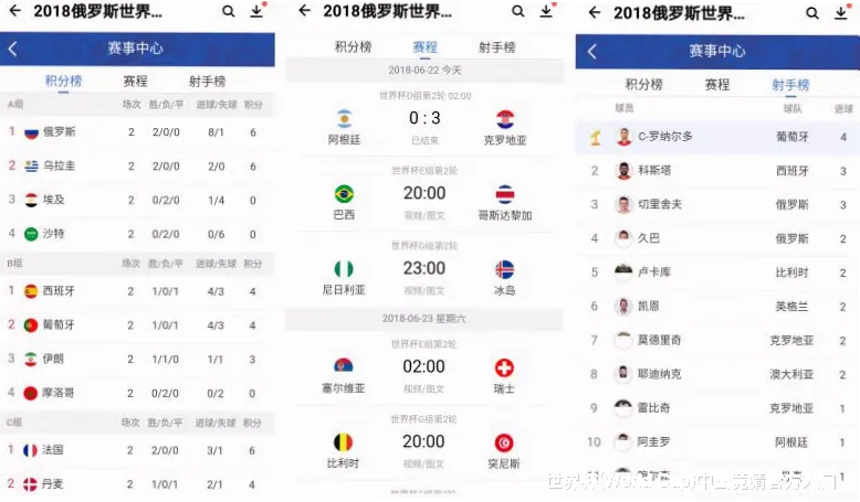 数据来源与采集