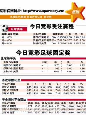 使用方法与注意事项